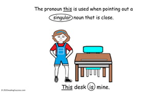 Using This When to use: this, that, these and those | PDF