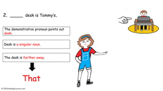 © reading2success.com
2. _____ desk is Tommy’s.
Desk is a singular noun.
The desk is farther away.
That
The demonstrative pronoun points out
desk.
 