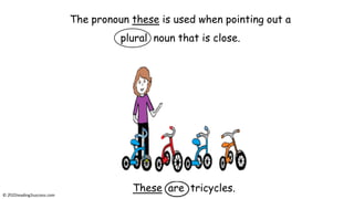 The pronoun these is used when pointing out a
plural noun that is close.
These are tricycles.
© reading2success.com
 