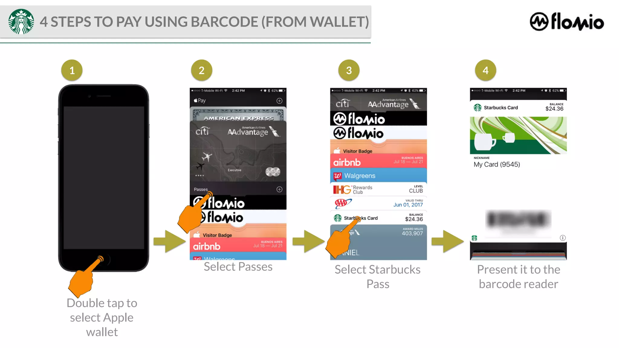 41
Double tap to
select Apple
wallet
Select Passes
2
Select Starbucks
Pass
Present it to the
barcode reader
3
4 STEPS TO PAY USING BARCODE (FROM WALLET)
 