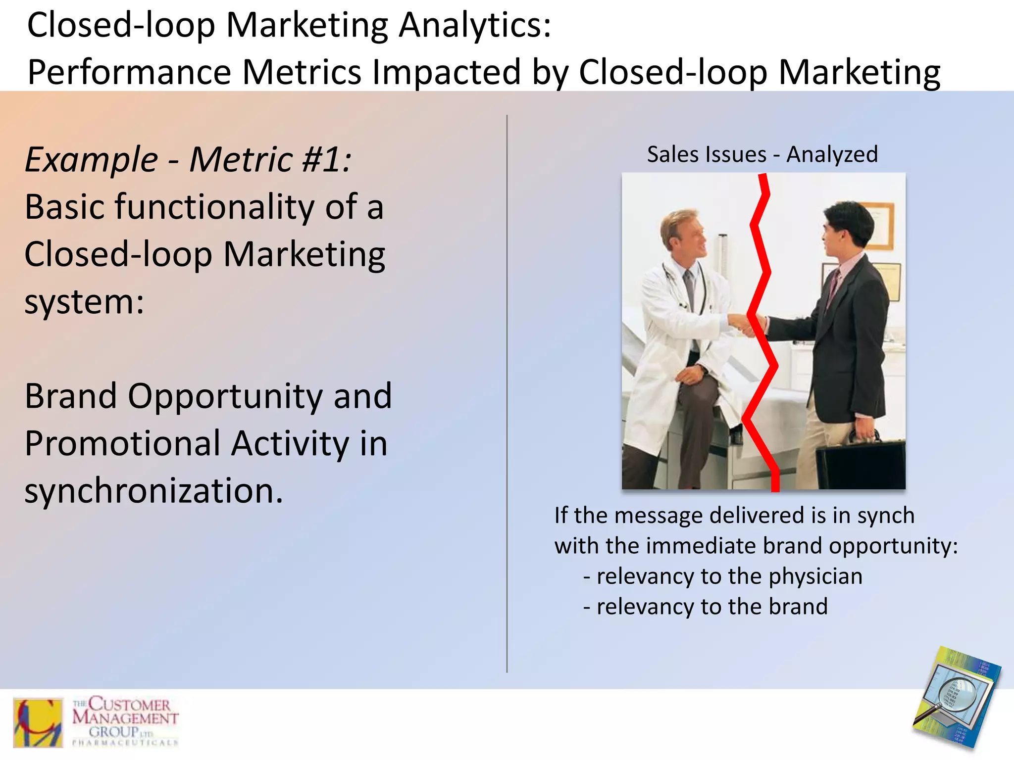 Why 62.5%?In SummaryAnalytics represent the bedrock of Closed-loop Marketing – the core process or supporting the core process