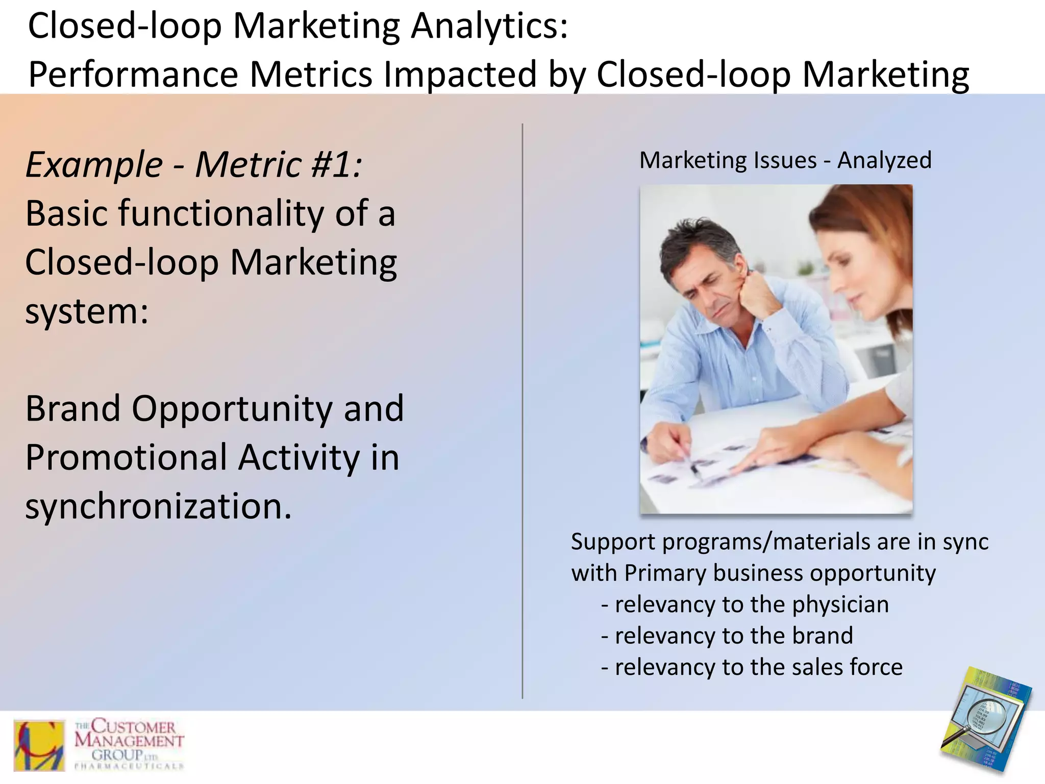 In Summary: Closed-loop Marketing Vendors & AnalyticsThe 12.5% solutionSole focus of CLM is currently on tablet based detailing (the ACT phase)