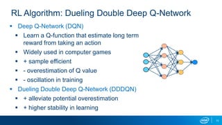13
RL Algorithm: Dueling Double Deep Q-Network
 Deep Q-Network (DQN)
 Learn a Q-function that estimate long term
reward from taking an action
 Widely used in computer games
 + sample efficient
 - overestimation of Q value
 - oscillation in training
 Dueling Double Deep Q-Network (DDDQN)
 + alleviate potential overestimation
 + higher stability in learning
 