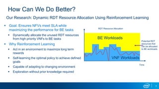 9
How Can We Do Better?
 Goal: Ensures NFVs meet SLA while
maximizing the performance for BE tasks
 Dynamically allocate the unused RDT resources
from high priority VNFs to BE tasks
 Why Reinforcement Learning
 Act in an environment to maximize long term
rewards
 Self-learning the optimal policy to achieve defined
goals
 Capable of adapting to changing environment
 Exploration without prior knowledge required
Our Research: Dynamic RDT Resource Allocation Using Reinforcement Learning
Time
RDT Resource Allocation
VNF Workloads
BE Workloads
Potential RDT
resources that
can be allocated
to BE workloads
 