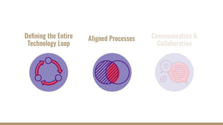 Closed-Loop Reporting: How to Close the Loop in Your Sales and Marketing Data