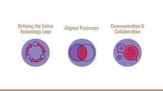 Closed-Loop Reporting: How to Close the Loop in Your Sales and Marketing Data