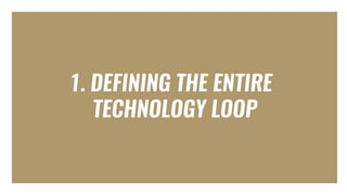 Closed-Loop Reporting: How to Close the Loop in Your Sales and Marketing Data