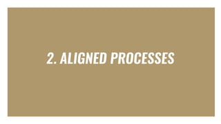 Closed-Loop Reporting: How to Close the Loop in Your Sales and Marketing Data