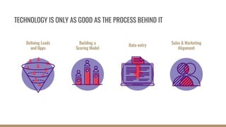 Closed-Loop Reporting: How to Close the Loop in Your Sales and Marketing Data