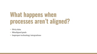 Closed-Loop Reporting: How to Close the Loop in Your Sales and Marketing Data