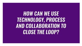 Closed-Loop Reporting: How to Close the Loop in Your Sales and Marketing Data