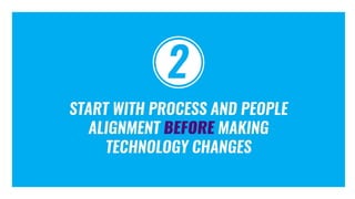 Closed-Loop Reporting: How to Close the Loop in Your Sales and Marketing Data