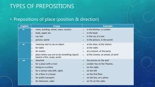 TYPES OF PREPOSITIONS
• Prepositions of place (position & direction)
 