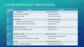 OTHER IMPORTANT PREPOSITIONS
 
