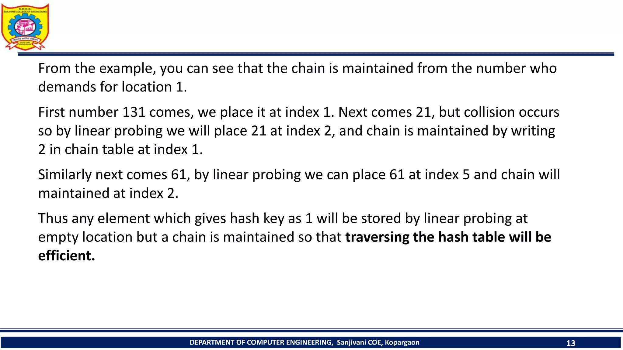 From the example, you can see that the chain is maintained from the number who
demands for location 1.
First number 131 comes, we place it at index 1. Next comes 21, but collision occurs
so by linear probing we will place 21 at index 2, and chain is maintained by writing
2 in chain table at index 1.
Similarly next comes 61, by linear probing we can place 61 at index 5 and chain will
maintained at index 2.
Thus any element which gives hash key as 1 will be stored by linear probing at
empty location but a chain is maintained so that traversing the hash table will be
efficient.
DEPARTMENT OF COMPUTER ENGINEERING, Sanjivani COE, Kopargaon 13
 
