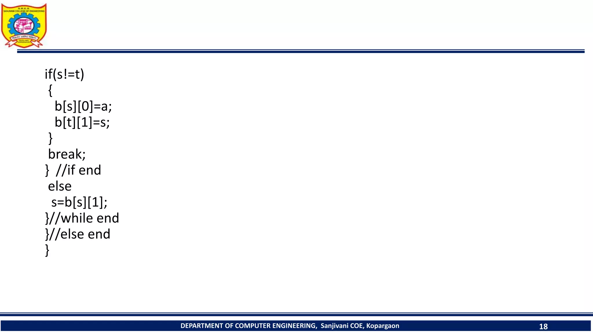 if(s!=t)
{
b[s][0]=a;
b[t][1]=s;
}
break;
} //if end
else
s=b[s][1];
}//while end
}//else end
}
DEPARTMENT OF COMPUTER ENGINEERING, Sanjivani COE, Kopargaon 18
 