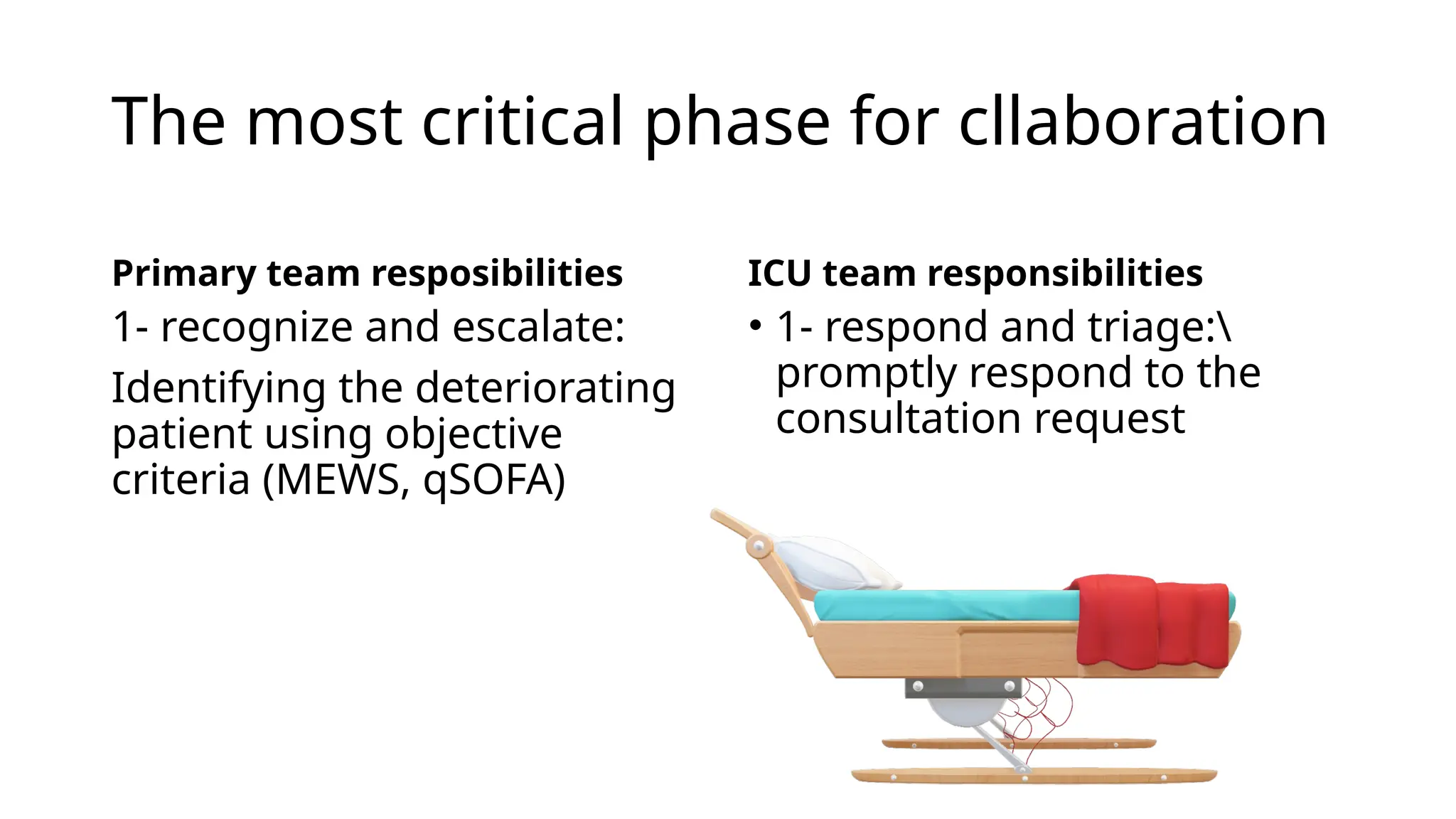 closed ICU, journey from referring to ICU until discharge to general ...