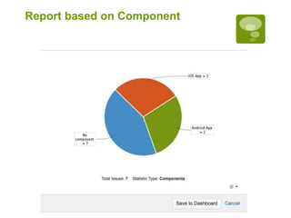 Report based on Component
 