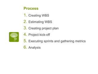 Process
1. Creating WBS
2. Estimating WBS
3. Creating project plan
4. Project kick-off
5. Executing sprints and gathering metrics
6. Analysis
 