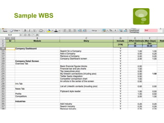 Sample WBS
 