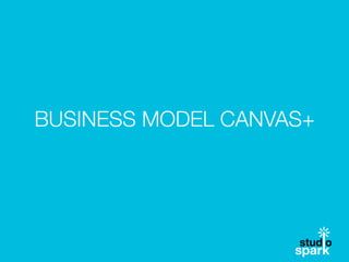 BUSINESS MODEL CANVAS+
 