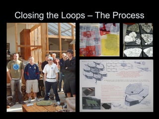 Closing the Loops – The Process
 