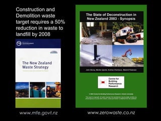 www.zerowaste.co.nzwww.mfe.govt.nz
Construction and
Demolition waste
target requires a 50%
reduction in waste to
landfill by 2008
 