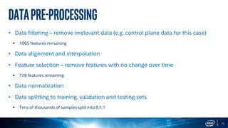 Datapre-processing
12
• Data filtering – remove irrelevant data (e.g. control plane data for this case)
 1065 features remaining
• Data alignment and interpolation
• Feature selection – remove features with no change over time
 726 features remaining
• Data normalization
• Data splitting to training, validation and testing sets
 Tens of thousands of samples split into 8:1:1
 