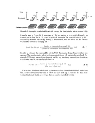 Closed loop power control for lte uplink | PDF