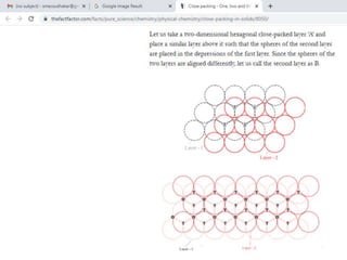 CLOSED PACKED STRUCTURES.pptx