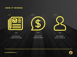 AUTOMATE
YOUR PIPELINE
ACTIVATE
CAMPAIGN(S)
OPTIMIZE
WITH LUNA AI
STEP 1:
HOW IT WORKS
caff.coCLOSEDWON.AI
STEP 2: STEP 3:
 