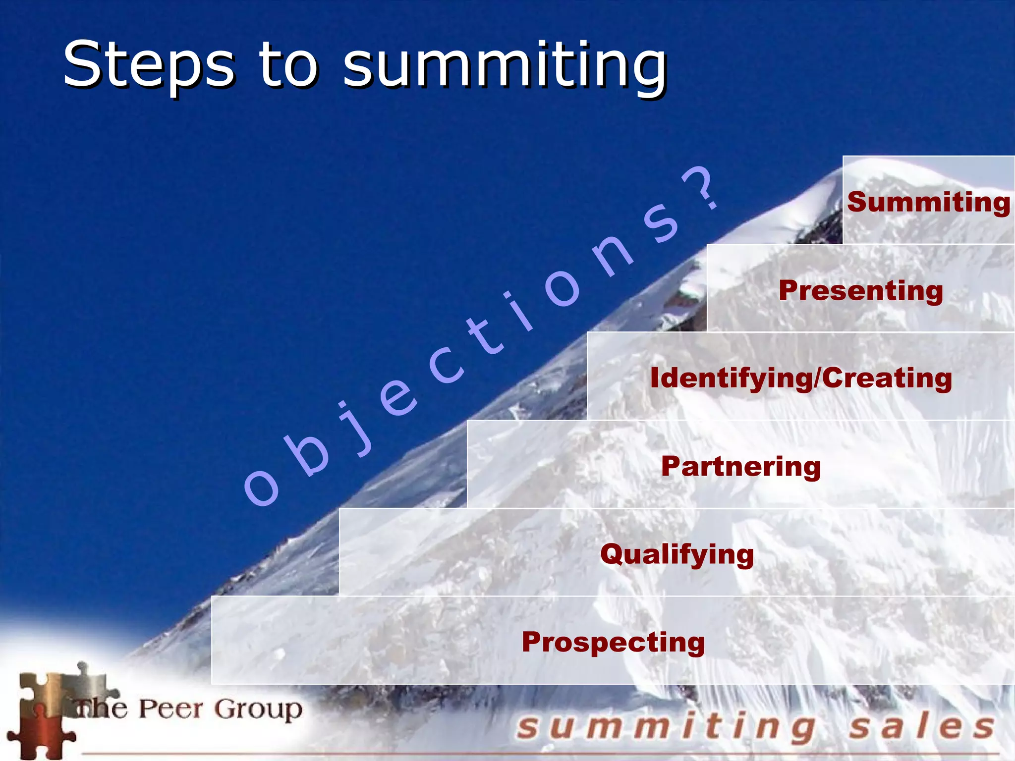 Steps to summitingSteps to summiting
Prospecting
Partnering
Qualifying
Identifying/Creating
Presenting
Summiting
o
b
j e
c t i o
n
s ?
 