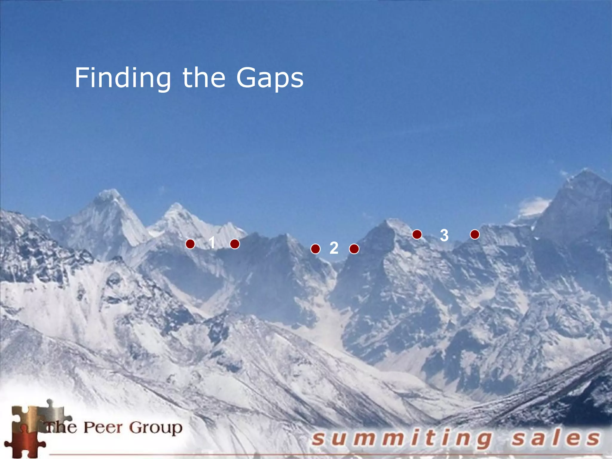 Finding the Gaps
1 2
3
 