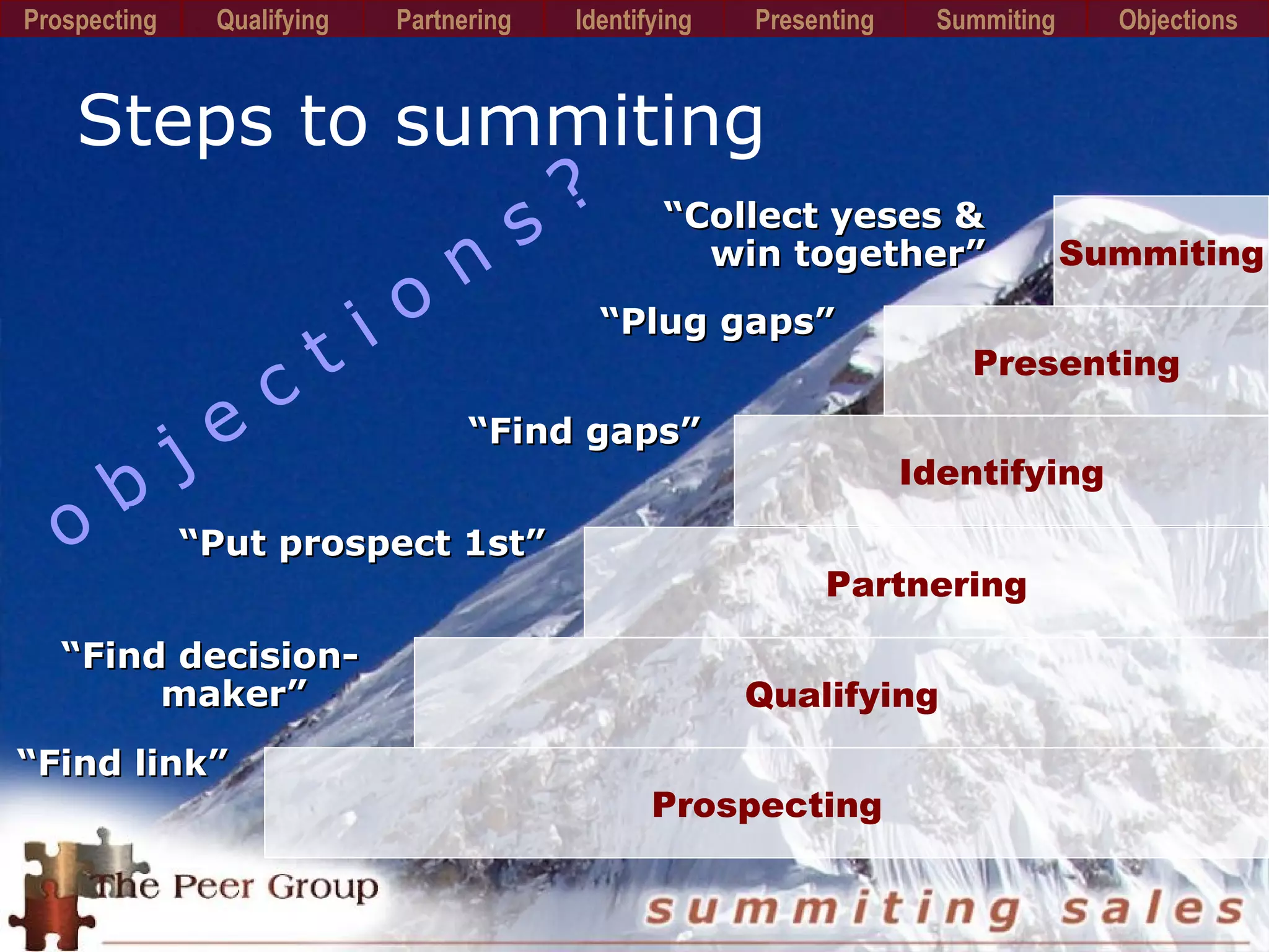Steps to summiting
Prospecting
Partnering
Qualifying
Identifying
Presenting
Summiting
““Find link”Find link”
““Put prospect 1st”Put prospect 1st”
““Find decision-Find decision-
maker”maker”
““Find gaps”Find gaps”
““Plug gaps”Plug gaps”
““Collect yeses &Collect yeses &
win together”win together”
Prospecting PartneringQualifying Identifying Presenting Summiting Objections
o
b
j e
c t i o
n
s ?
 