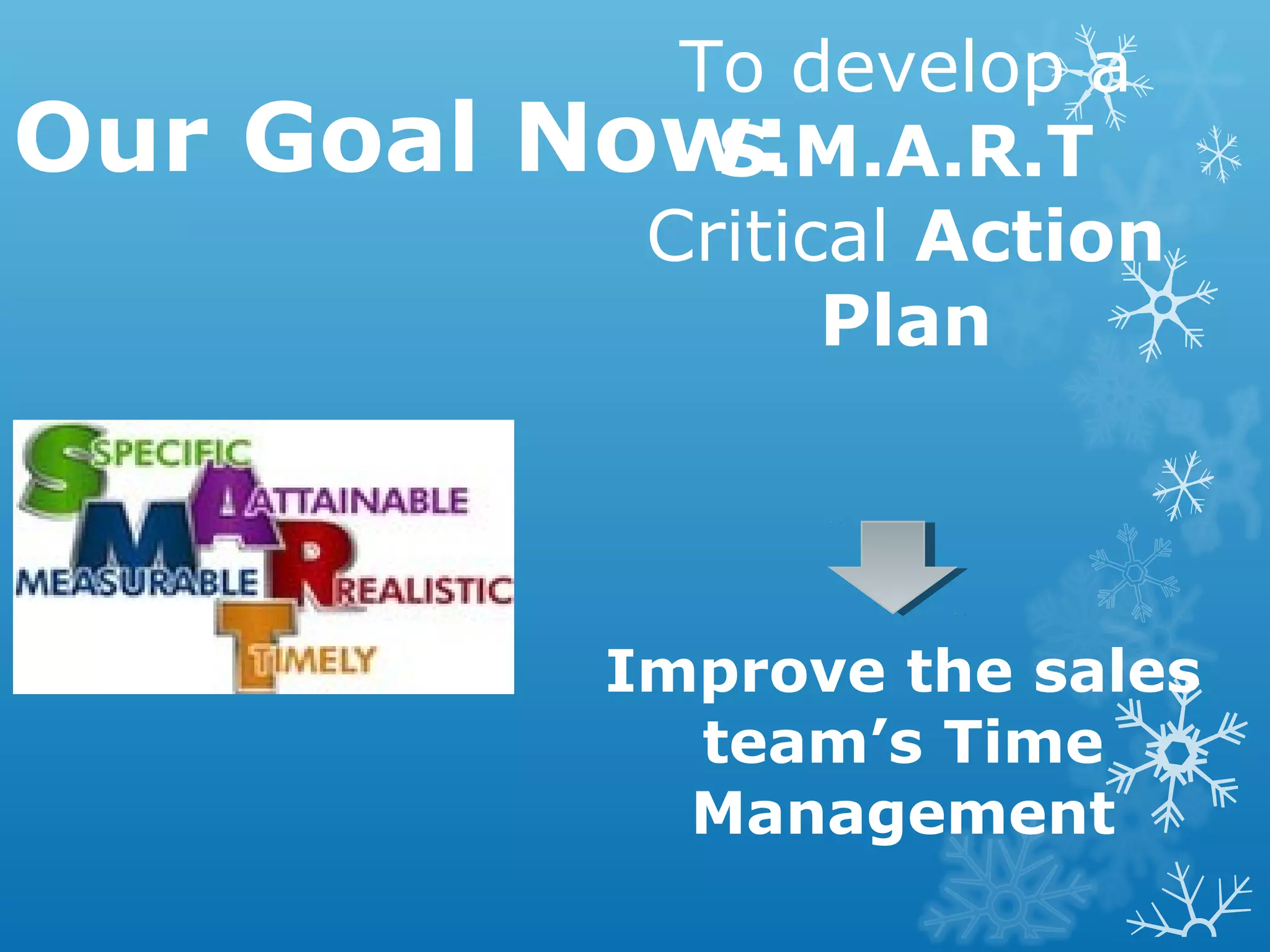 Our Goal Now:
To develop a
S.M.A.R.T
Critical Action
Plan
Improve the sales
team’s Time
Management
 