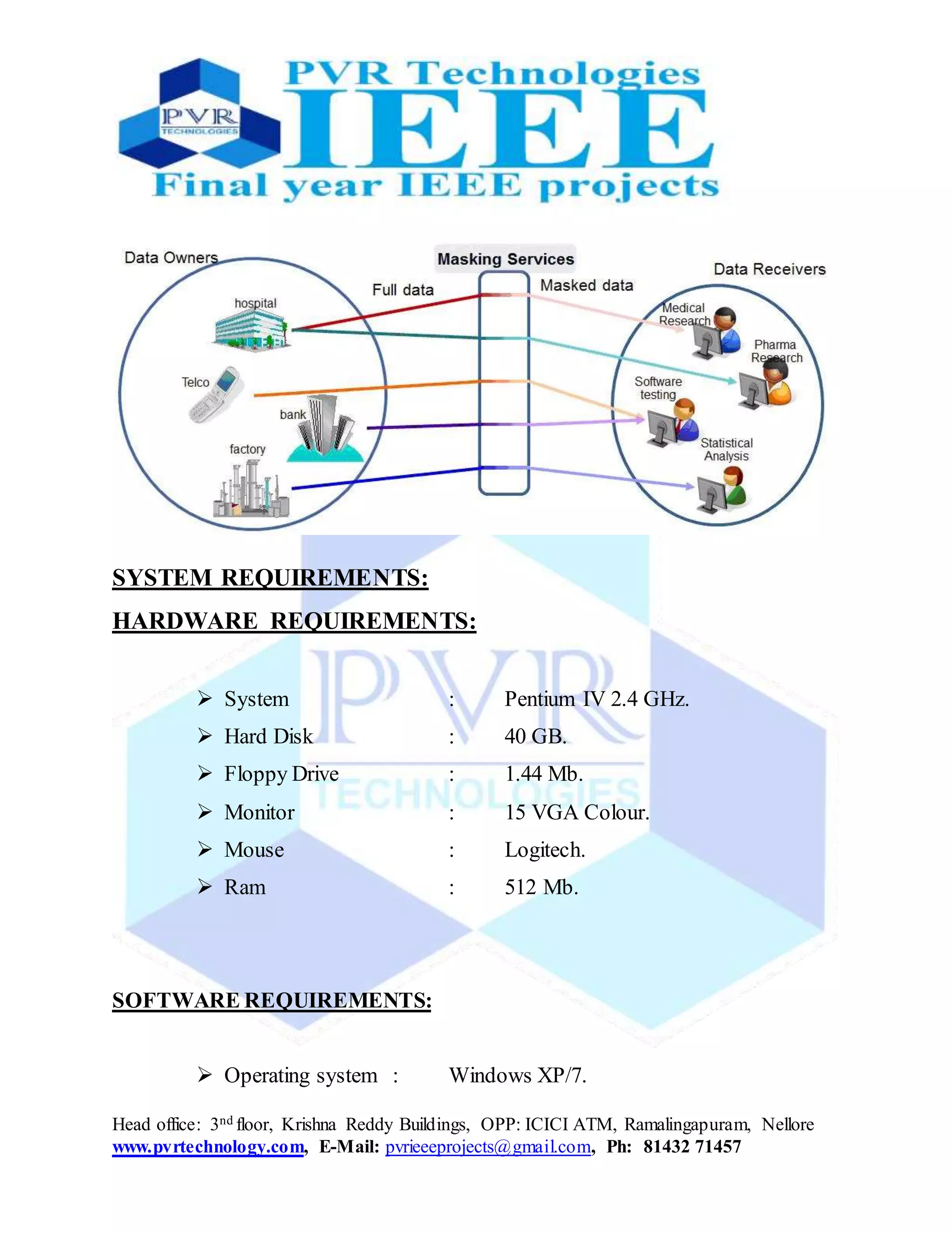 Head office: 3nd floor, Krishna Reddy Buildings, OPP: ICICI ATM, Ramalingapuram, Nellore
www.pvrtechnology.com, E-Mail: pvrieeeprojects@gmail.com, Ph: 81432 71457
SYSTEM REQUIREMENTS:
HARDWARE REQUIREMENTS:
 System : Pentium IV 2.4 GHz.
 Hard Disk : 40 GB.
 Floppy Drive : 1.44 Mb.
 Monitor : 15 VGA Colour.
 Mouse : Logitech.
 Ram : 512 Mb.
SOFTWARE REQUIREMENTS:
 Operating system : Windows XP/7.
 