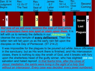 7● 1 2 3 4 5 6
Dan. 8:14
Judgment
Begins
Second
Coming
Seven
Last
Plagues
It was impossible for the plagues to be poured out while Jesus officiated
in the sanctuary; but as His work there is finished, and His intercession
closes, there is nothing to stay the wrath of God, and it breaks with fury
upon the shelterless head of the guilty sinner, who has slighted (EW 280)
salvation and hated reproof. In that fearful time, after the close of
Jesus’ mediation, the saints were living in the sight of a holy God
without an intercessor. Every case was decided, every jewel numbered.
Rev.
22:11
Close
of
Probation
Rev.
18:1-4
Loud Cry
James
5:7
Latter
Rain
Rev.
7:1-8
Seal of
God
Not one of us will ever receive the seal of God while
our characters have one spot or stain upon them. It is
left with us to remedy the defects in our characters, to
cleanse the soul temple of every defilement. Then the
latter rain will fall upon us as the early rain fell upon the
disciples on the Day of Pentecost. (5T 214.2)
Rev.
13:15-17
The Test
 