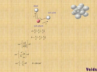 (0,0,0)
(a/2, a/2,0)
(a/4, a/4,a/4)
a

b

k
a
j
a
i
a
a ˆ
4
ˆ
4
ˆ
4


k
a
j
a
i
a
b ˆ
4
ˆ
4
ˆ
4












ba
ba


.
.
cos 1









16
3
16cos 2
2
1
a
a




3
1
cos 1 o
268.109
 
