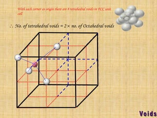 With each corner as origin there are 8 tetrahedral voids in FCC unit
cell
No. of tetrahedral voids = 2 no. of Octahedral voids