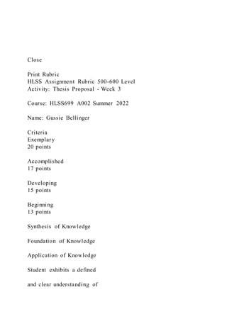 Close
Print Rubric
HLSS Assignment Rubric 500-600 Level
Activity: Thesis Proposal - Week 3
Course: HLSS699 A002 Summer 2022
Name: Gussie Bellinger
Criteria
Exemplary
20 points
Accomplished
17 points
Developing
15 points
Beginning
13 points
Synthesis of Knowledge
Foundation of Knowledge
Application of Knowledge
Student exhibits a defined
and clear understanding of
 