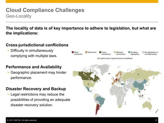 Event Processing Rules derived from SLA’sUse CaseCustomer Relationship Management“Most human beings have an almost infinite capacity for taking things for granted” Aldous Huxley