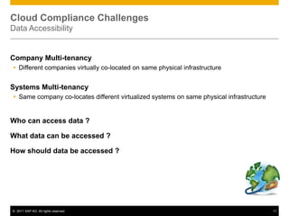 Use Case: Customer Relationship Management (CRM)Problem IdentificationTraditional ApproachDue to increasing enforcement and financial penalties legislation requirements are seen as equally important as functional requirements.Application HeterogeneityVarious applications perform differing tasks and integrate with CRM systems.Storage RedundancyData redundancy occurs when customer data iscollected, stored and processed by different systemswithin the same organisationResource UtilizationPeriodic Processing causes elastic utilizationPower ConsumptionCost of power and consumption can varies with hardware and location