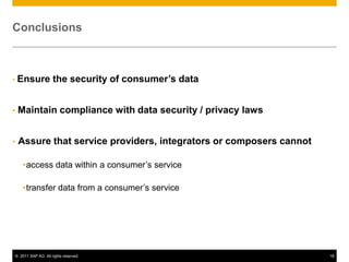 Is data integrity maintained ?