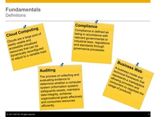 FundamentalsDefinitionsComplianceCompliance is defined as being in accordance with relevant governmental or industrial laws, regulations and standards through governance processes.Cloud ComputingClouds are a large pool of easily usable and accessible virtualized resources that can be dynamically reconfigured to adjust to a variable load.Business WebAuditingA business model and technical framework that represents a marketplace allowing providers and consumers to negotiate the usage of products.The process of collecting and evaluating evidence to determine whether a computer system (information system) safeguards assets, maintains data integrity, achieves organizational goals effectively and consumes resources efficiently.