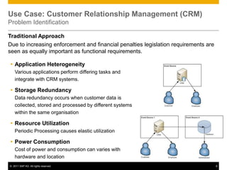 Remedial Actions / PenaltiesEvent ProcessingSLA’s are no support to the consumer without enforcement or traceabilityLogs (Physical, Virtual, Logical)