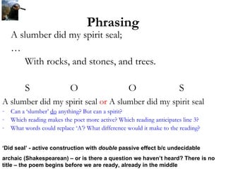 Close reading - sample lecture | PPT