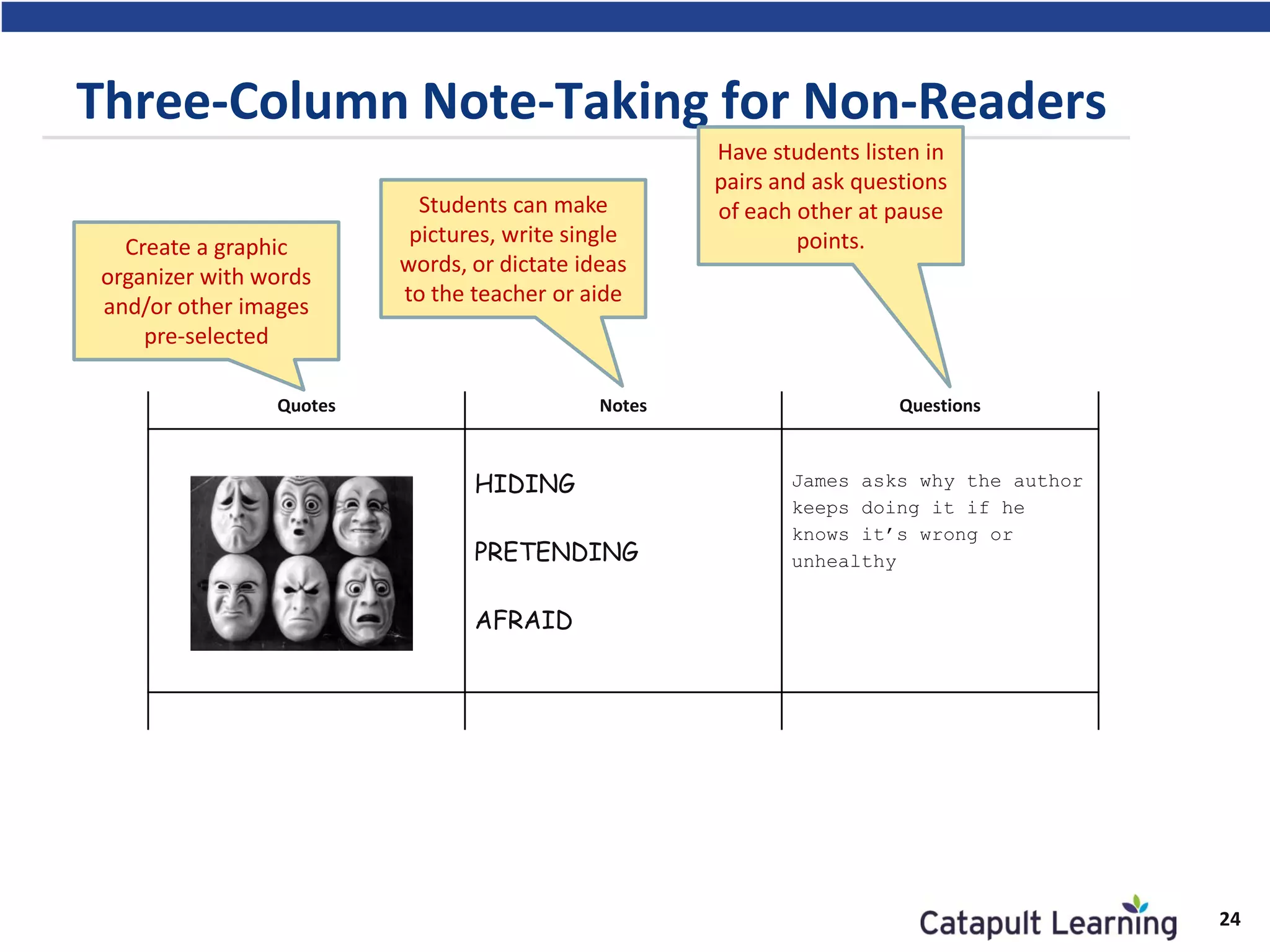 Three-Column Note-Taking for Non-Readers
Quotes Notes Questions
HIDING
PRETENDING
AFRAID
James asks why the author
keeps doing it if he
knows it’s wrong or
unhealthy
Create a graphic
organizer with words
and/or other images
pre-selected
Students can make
pictures, write single
words, or dictate ideas
to the teacher or aide
Have students listen in
pairs and ask questions
of each other at pause
points.
24
 