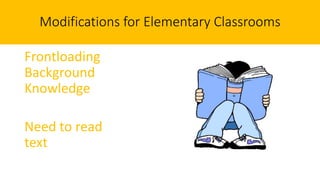 Modifications for Elementary Classrooms
Frontloading
Background
Knowledge
Need to read
text
 