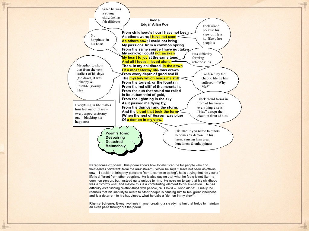 Close reading of poem activity