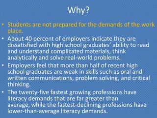 Why?
• Students are not prepared for the demands of the work
  place.
• About 40 percent of employers indicate they are
  dissatisfied with high school graduates’ ability to read
  and understand complicated materials, think
  analytically and solve real-world problems.
• Employers feel that more than half of recent high
  school graduates are weak in skills such as oral and
  written communications, problem solving, and critical
  thinking.
• The twenty-five fastest growing professions have
  literacy demands that are far greater than
  average, while the fastest-declining professions have
  lower-than-average literacy demands.
 